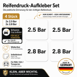 Reifendruck-Hinweis Aufkleber Set – Schwarz / 2× 2.5 Bar + 2× 2.8 Bar