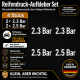 Reifendruck-Hinweis Aufkleber Set Weiß – 2× 2.2 Bar + 2× 2.5 Bar