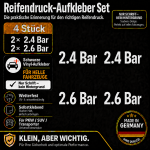 Reifendruck-Hinweis Aufkleber Set – Weiß / 2× 2.4 Bar + 2× 2.6 Bar