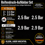 Reifendruck-Hinweis Aufkleber Set Weiß – 2× 2.5 Bar + 2× 2.9 Bar