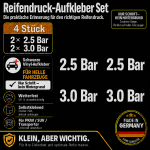 Reifendruck-Hinweis Aufkleber Set – Weiß / 2× 2.5 Bar + 2× 3.0 Bar
