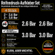 Reifendruck-Hinweis Aufkleber Set – Weiß / 2× 2.6 Bar + 2× 3.0 Bar