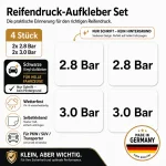 Reifendruck-Hinweis Aufkleber Set Schwarz – 2× 2.8 Bar + 2× 3.0 Bar