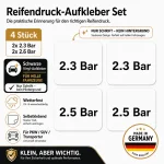 Reifendruck-Hinweis Aufkleber Set – Schwarz / 2× 2.3 Bar + 2× 2.5 Bar