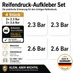 Reifendruck-Hinweis Aufkleber Set – Schwarz / 2× 2.3 Bar + 2× 2.6 Bar