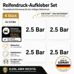 Reifendruck-Hinweis Aufkleber Set – Schwarz (2× 2.5 Bar + 2× 2.5 Bar)