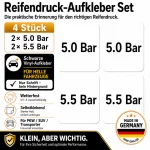Reifendruck-Hinweis Aufkleber Set – Schwarz / 2× 5.0 Bar + 2× 5.5 Bar