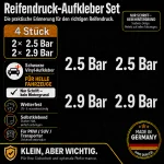 Bandenspanning stickerset wit – 2× 2.5 Bar + 2× 2.9 Bar